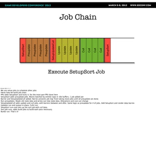 Job Chain



                                                                                     SetupUpdateCull
                       SetupStart

                                    Preupdate

                                                Preupdate

                                                            Preupdate

                                                                        Preupdate




                                                                                                                                                                       SetupSort
                                                                                                       Update

                                                                                                                Update

                                                                                                                         Update

                                                                                                                                  Update

                                                                                                                                           Cull

                                                                                                                                                  Cull

                                                                                                                                                         Cull

                                                                                                                                                                Cull
                                                                                    Execute SetupSort Job

Monday, March 12, 12

We use setup jobs to schedule other jobs
Heres how we build job chain
PPU adds SetupStart and kicks it, for the most part PPU done here
SetupStart adds preupdate jobs. Blocks batched by emitter type in 16k buffers, 1 job added per
Barrier and SetupUpdateCull added. Barrier prevents job mgr from taking more jobs until all preupdate are done.
Run preupdates. Reads old state data and writes out new state data. Allocations and size can change
SetupUpdateCull adds update and cull jobs, with barriers between and after. Same logic as preupdate for # of jobs. Add SetupSort and render data barrier.
Updates run and output in place. Culls run.
SetupSort runs and sets up the sort job with cull data.
Sort job runs, adds build jobs to build each pass necessary.
Builds run. That’s it!
 