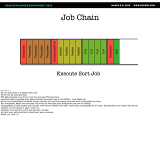 Job Chain



                                                                                    SetupUpdateCull
                       SetupStart

                                    Preupdate

                                                Preupdate

                                                            Preupdate

                                                                        Preupdate




                                                                                                                                                                      SetupSort
                                                                                                      Update

                                                                                                               Update

                                                                                                                        Update

                                                                                                                                 Update




                                                                                                                                                                                  Sort
                                                                                                                                          Cull

                                                                                                                                                 Cull

                                                                                                                                                        Cull

                                                                                                                                                               Cull
                                                                                                      Execute Sort Job

Monday, March 12, 12

We use setup jobs to schedule other jobs
Heres how we build job chain
PPU adds SetupStart and kicks it, for the most part PPU done here
SetupStart adds preupdate jobs. Blocks batched by emitter type in 16k buffers, 1 job added per
Barrier and SetupUpdateCull added. Barrier prevents job mgr from taking more jobs until all preupdate are done.
Run preupdates. Reads old state data and writes out new state data. Allocations and size can change
SetupUpdateCull adds update and cull jobs, with barriers between and after. Same logic as preupdate for # of jobs. Add SetupSort and render data barrier.
Updates run and output in place. Culls run.
SetupSort runs and sets up the sort job with cull data.
Sort job runs, adds build jobs to build each pass necessary.
Builds run. That’s it!
 
