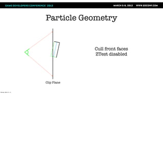Particle Geometry


                                    Cull front faces
                                    ZTest disabled




                       Clip Plane


Monday, March 12, 12
 