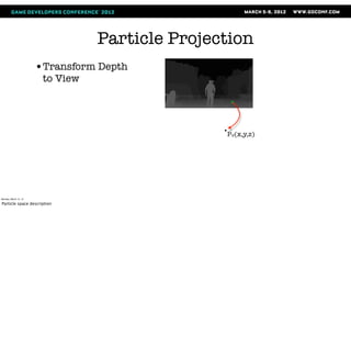 Particle Projection
                       •Transform Depth
                        to View




                                                 Pv(x,y,z)




Monday, March 12, 12

Particle space description
 