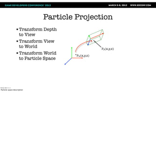 Particle Projection
                       •Transform Depth
                        to View
                       •Transform View
                        to World                        Pp(x,y,z)
                       •Transform World     Pw(x,y,z)
                        to Particle Space




Monday, March 12, 12

Particle space description
 