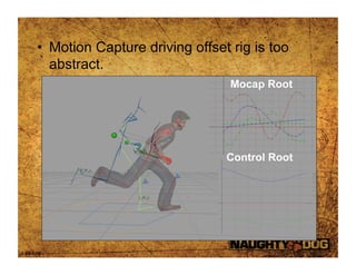Uncharted Animation Workflow | PDF