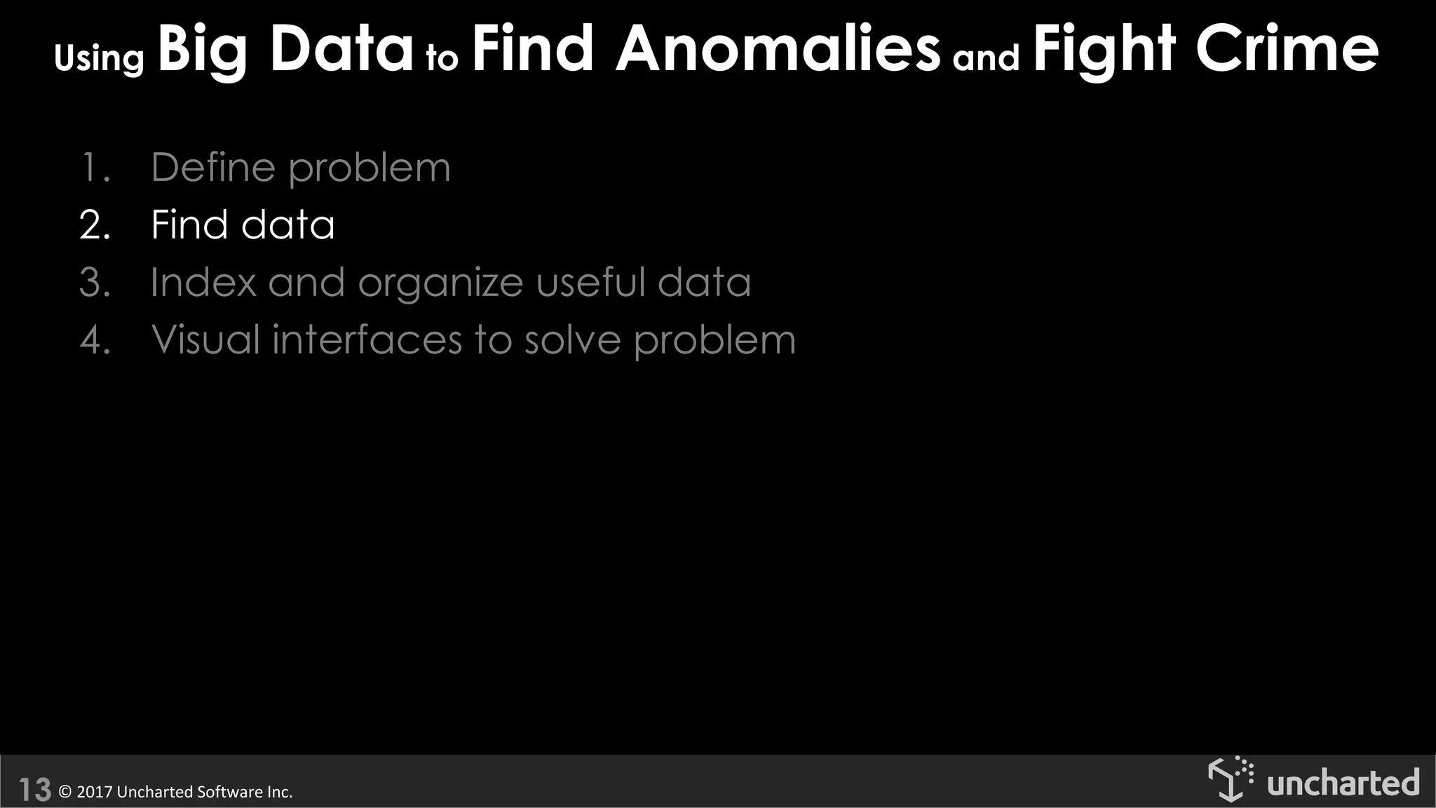 © 2017 Uncharted Software Inc.
Using Big Data to Find Anomaliesand Fight Crime
1. Define problem
2. Find data
3. Index and organize useful data
4. Visual interfaces to solve problem
 