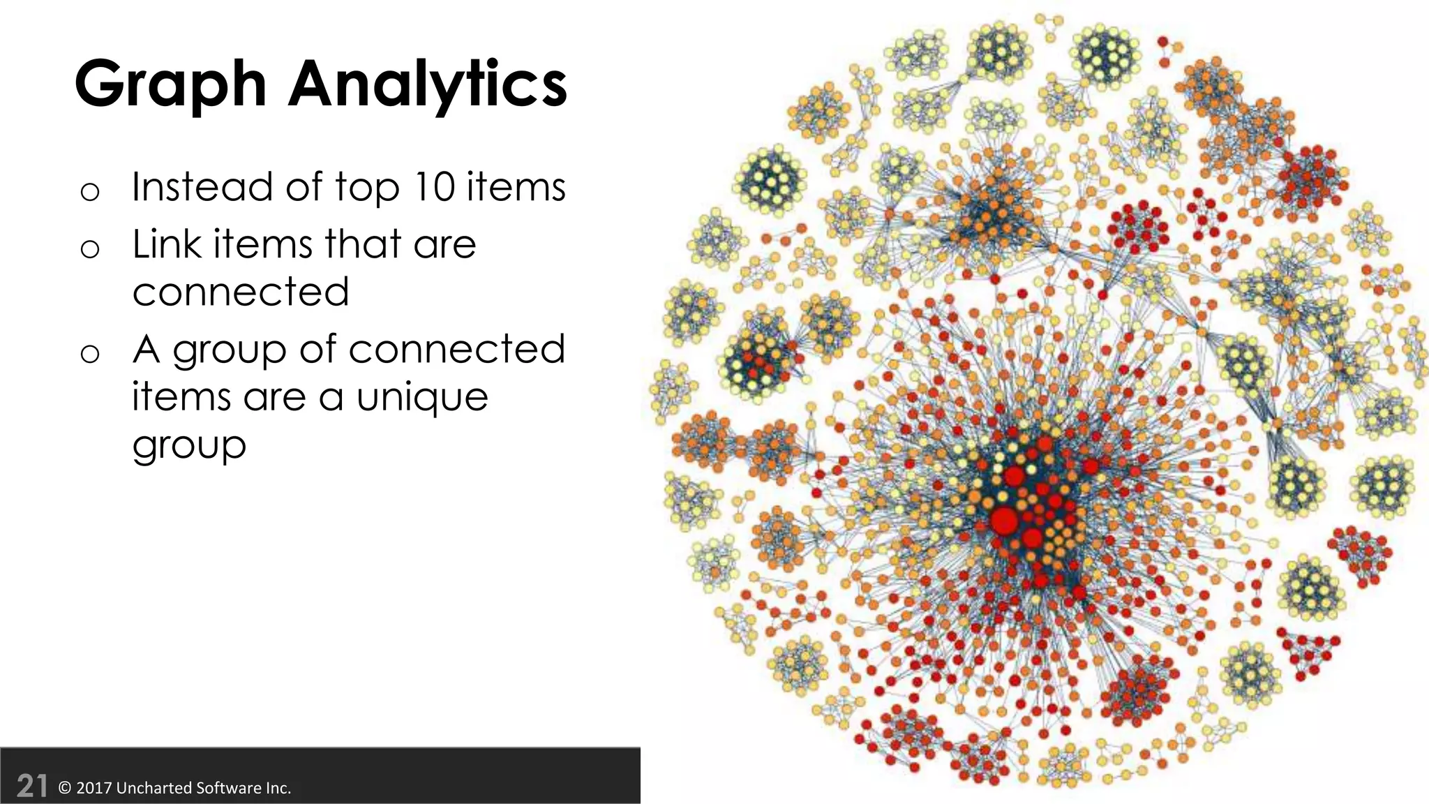 © 2017 Uncharted Software Inc.
Graph Analytics
o Instead of top 10 items
o Link items that are
connected
o A group of connected
items are a unique
group
 