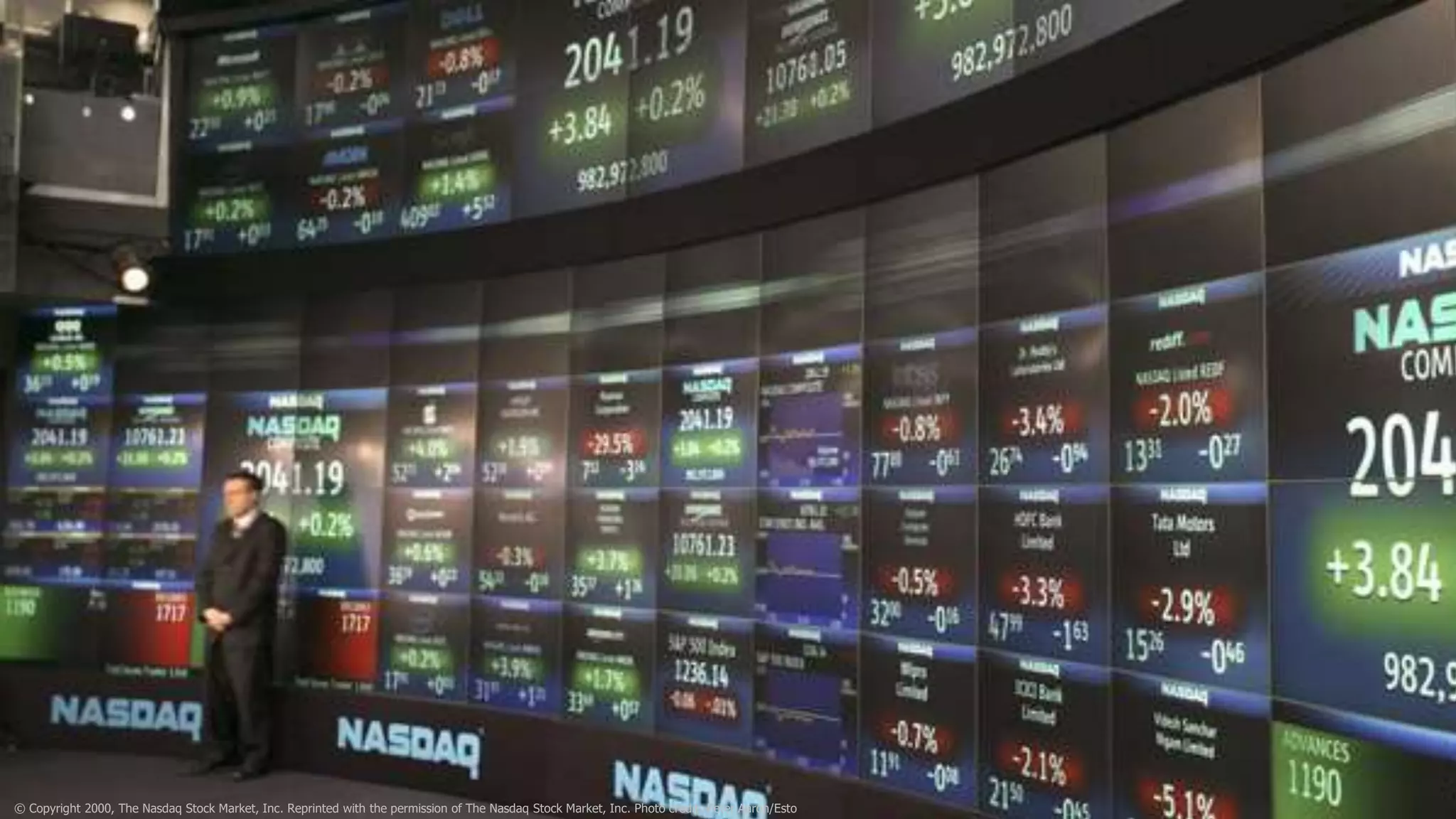 © 2017 Uncharted Software Inc.© Copyright 2000, The Nasdaq Stock Market, Inc. Reprinted with the permission of The Nasdaq Stock Market, Inc. Photo credit: Peter Aaron/Esto
 