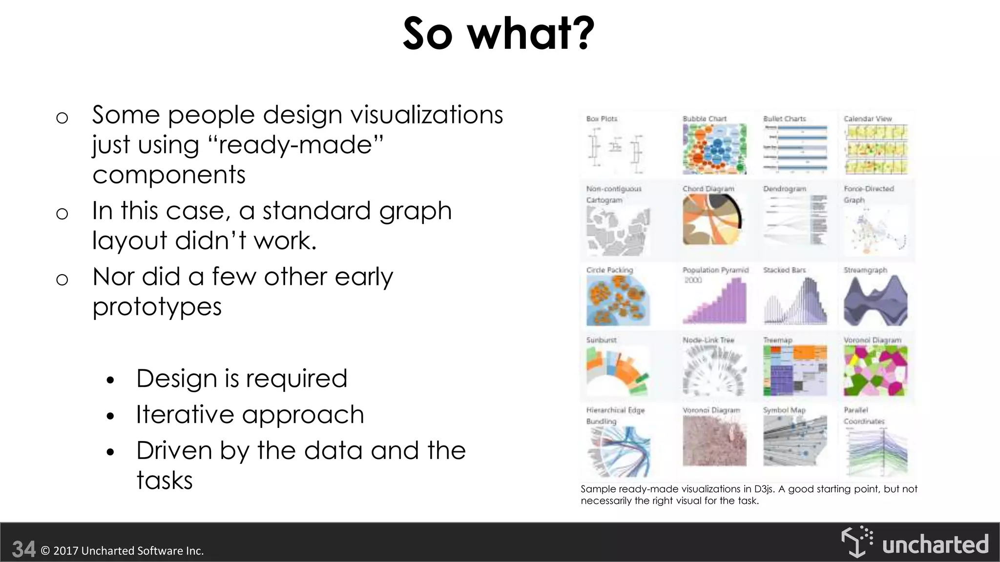 © 2017 Uncharted Software Inc.
So what?
o Some people design visualizations
just using “ready-made”
components
o In this case, a standard graph
layout didn’t work.
o Nor did a few other early
prototypes
• Design is required
• Iterative approach
• Driven by the data and the
tasks Sample ready-made visualizations in D3js. A good starting point, but not
necessarily the right visual for the task.
 