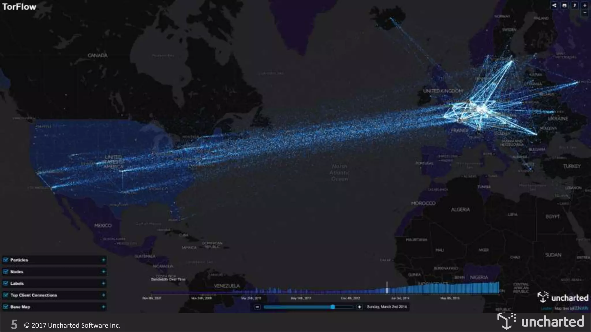 © 2017 Uncharted Software Inc.
 