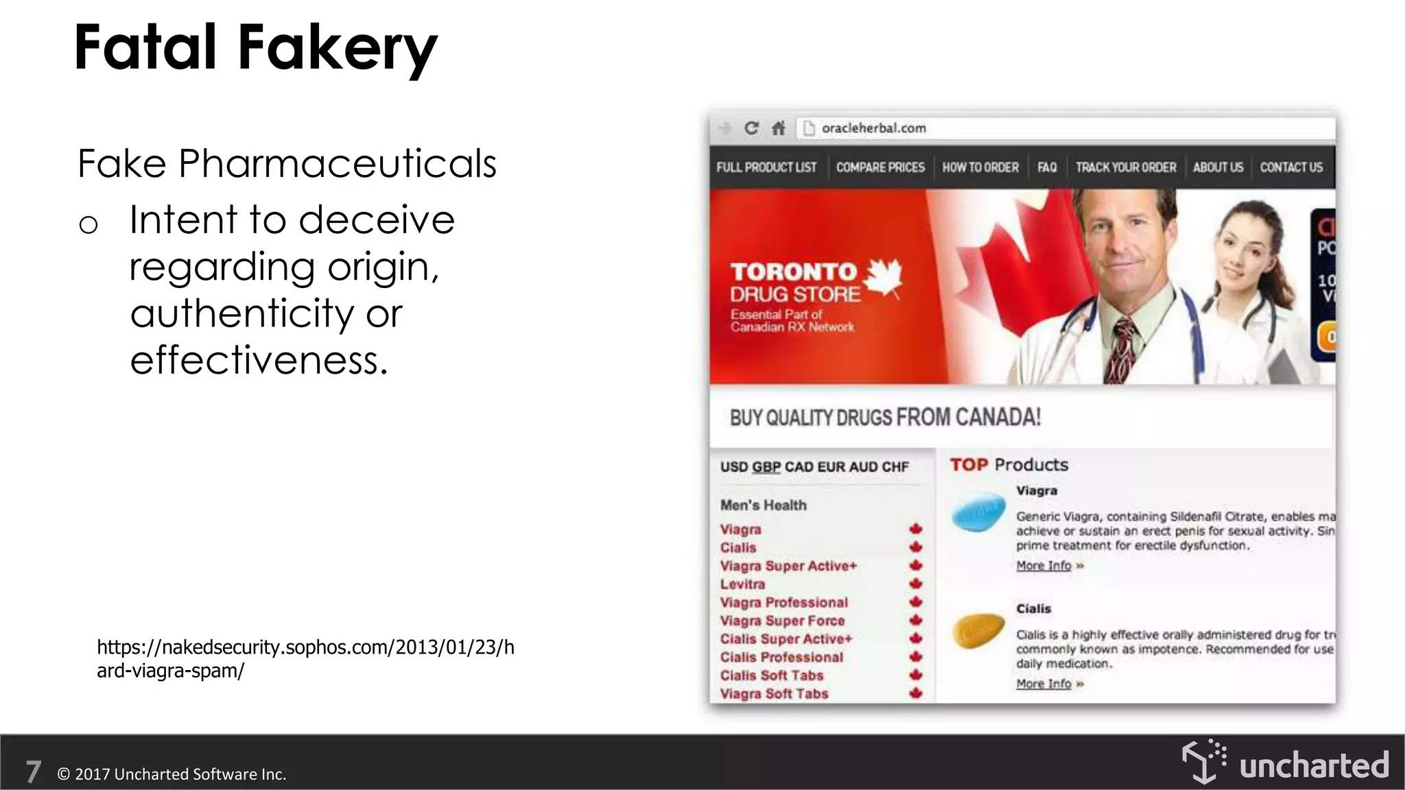 © 2017 Uncharted Software Inc.
Fatal Fakery
Fake Pharmaceuticals
o Intent to deceive
regarding origin,
authenticity or
effectiveness.
https://nakedsecurity.sophos.com/2013/01/23/h
ard-viagra-spam/
 