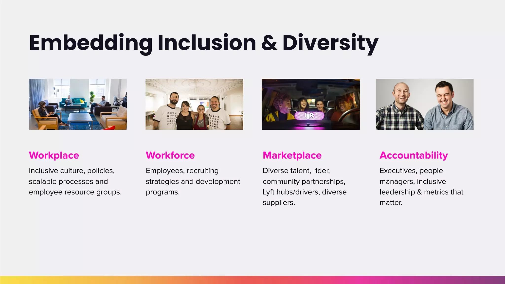 Embedding Inclusion & Diversity
Workplace Workforce Marketplace Accountability
Employees, recruiting
strategies and development
programs.
Diverse talent, rider,
community partnerships,
Lyft hubs/drivers, diverse
suppliers.
Executives, people
managers, inclusive
leadership & metrics that
matter.
Inclusive culture, policies,
scalable processes and
employee resource groups.
 
