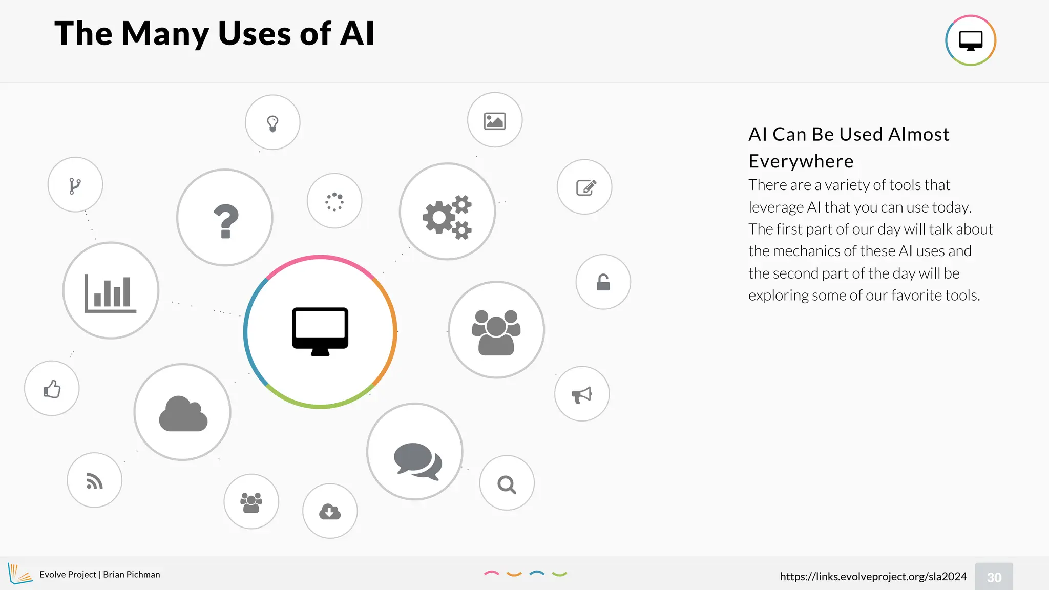 Evolve Project | Brian Pichman
30
https://links.evolveproject.org/sla2024
The Many Uses of AI 
?














 


AI Can Be Used Almost
Everywhere
There are a variety of tools that
leverage AI that you can use today.
The first part of our day will talk about
the mechanics of these AI uses and
the second part of the day will be
exploring some of our favorite tools.
 