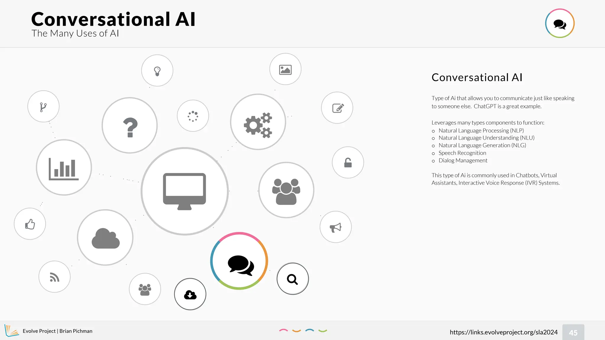 Evolve Project | Brian Pichman
45
https://links.evolveproject.org/sla2024
Conversational AI 
?














 


Conversational AI
Type of Ai that allows you to communicate just like speaking
to someone else. ChatGPT is a great example.
Leverages many types components to function:
o Natural Language Processing (NLP)
o Natural Language Understanding (NLU)
o Natural Language Generation (NLG)
o Speech Recognition
o Dialog Management
This type of Ai is commonly used in Chatbots, Virtual
Assistants, Interactive Voice Response (IVR) Systems.
The Many Uses of AI
 