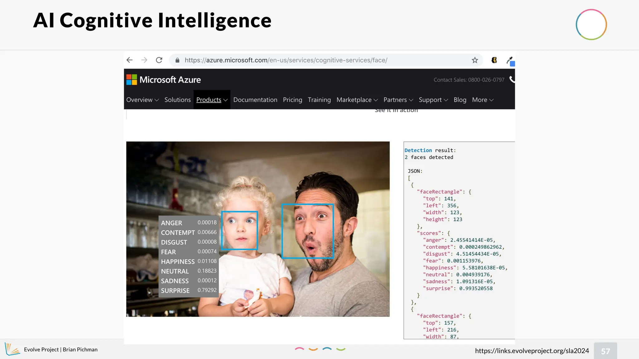 Evolve Project | Brian Pichman
57
https://links.evolveproject.org/sla2024
AI Cognitive Intelligence
 