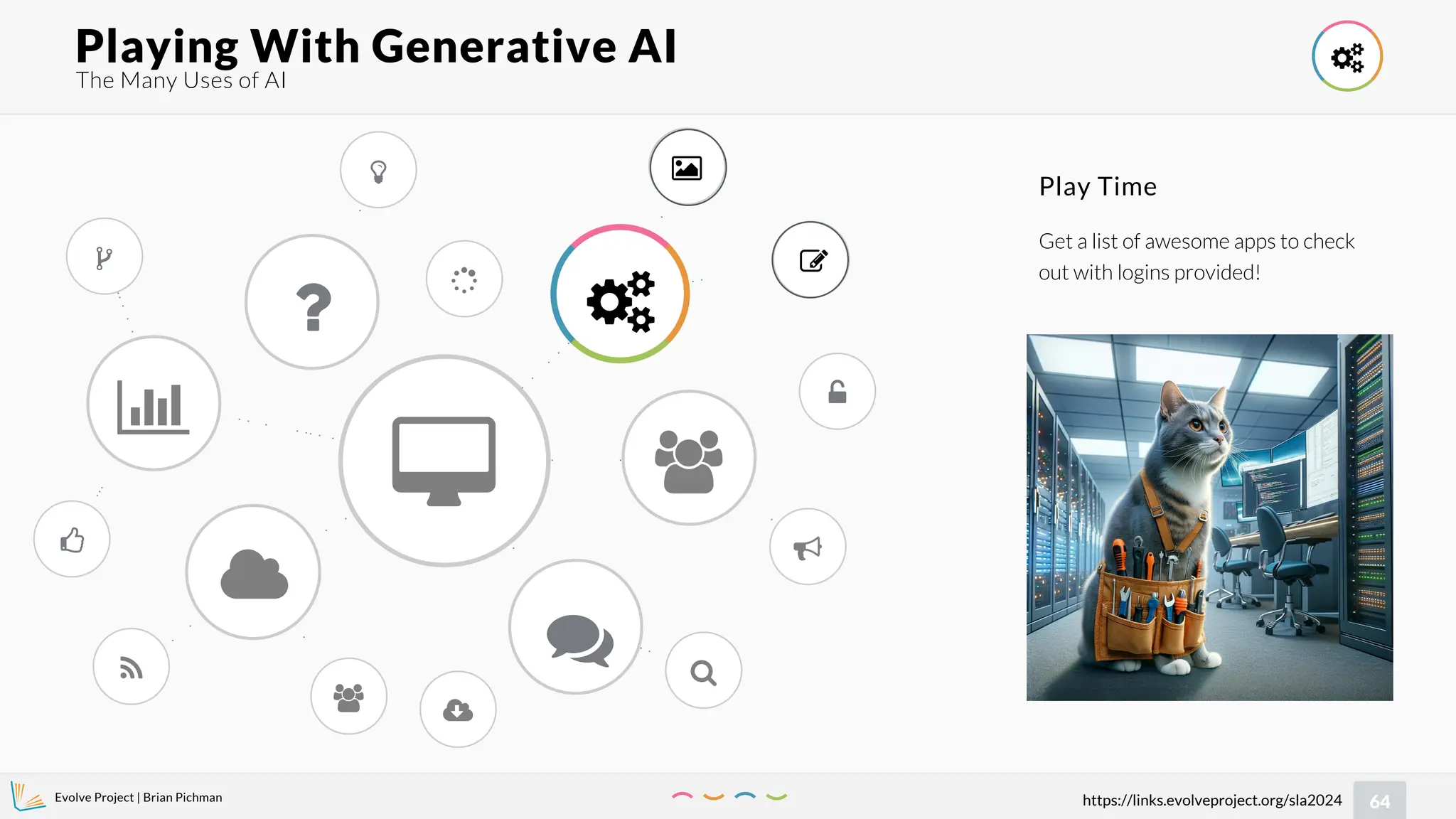 Evolve Project | Brian Pichman
64
https://links.evolveproject.org/sla2024
Playing With Generative AI 
?














 


Play Time
Get a list of awesome apps to check
out with logins provided!
The Many Uses of AI
 
