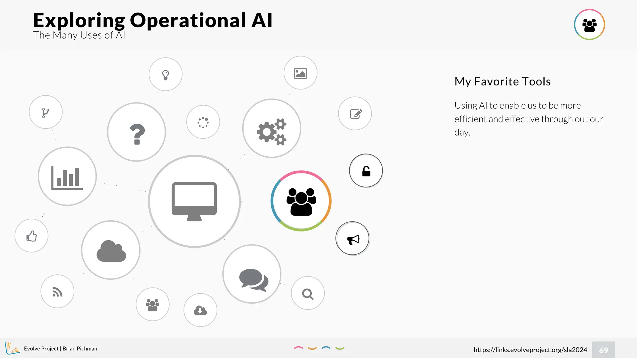 Evolve Project | Brian Pichman
69
https://links.evolveproject.org/sla2024
Exploring Operational AI 
?














 


My Favorite Tools
Using AI to enable us to be more
efficient and effective through out our
day.
The Many Uses of AI
 