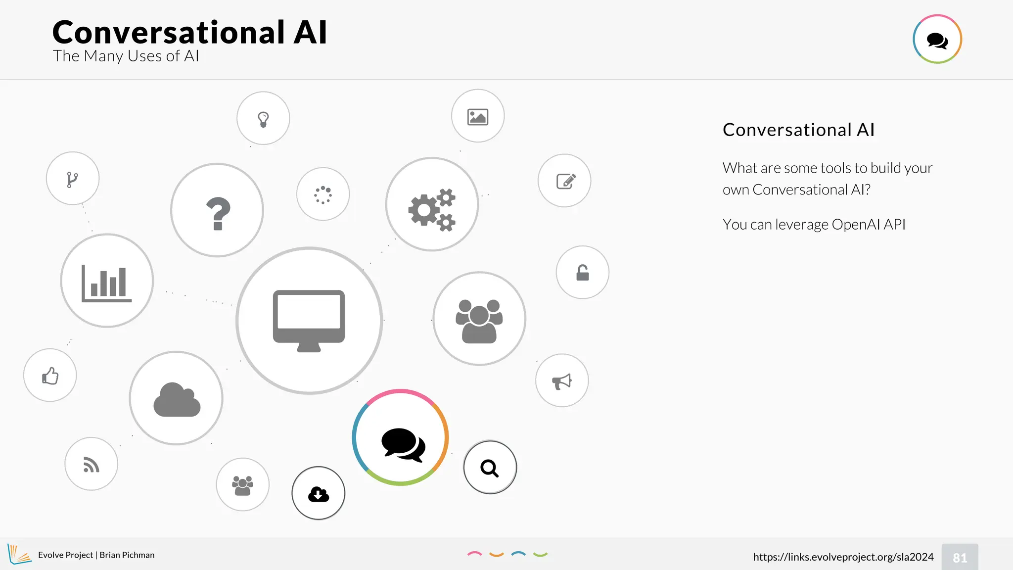 Evolve Project | Brian Pichman
81
https://links.evolveproject.org/sla2024
Conversational AI 
?














 


Conversational AI
What are some tools to build your
own Conversational AI?
You can leverage OpenAI API
The Many Uses of AI
 