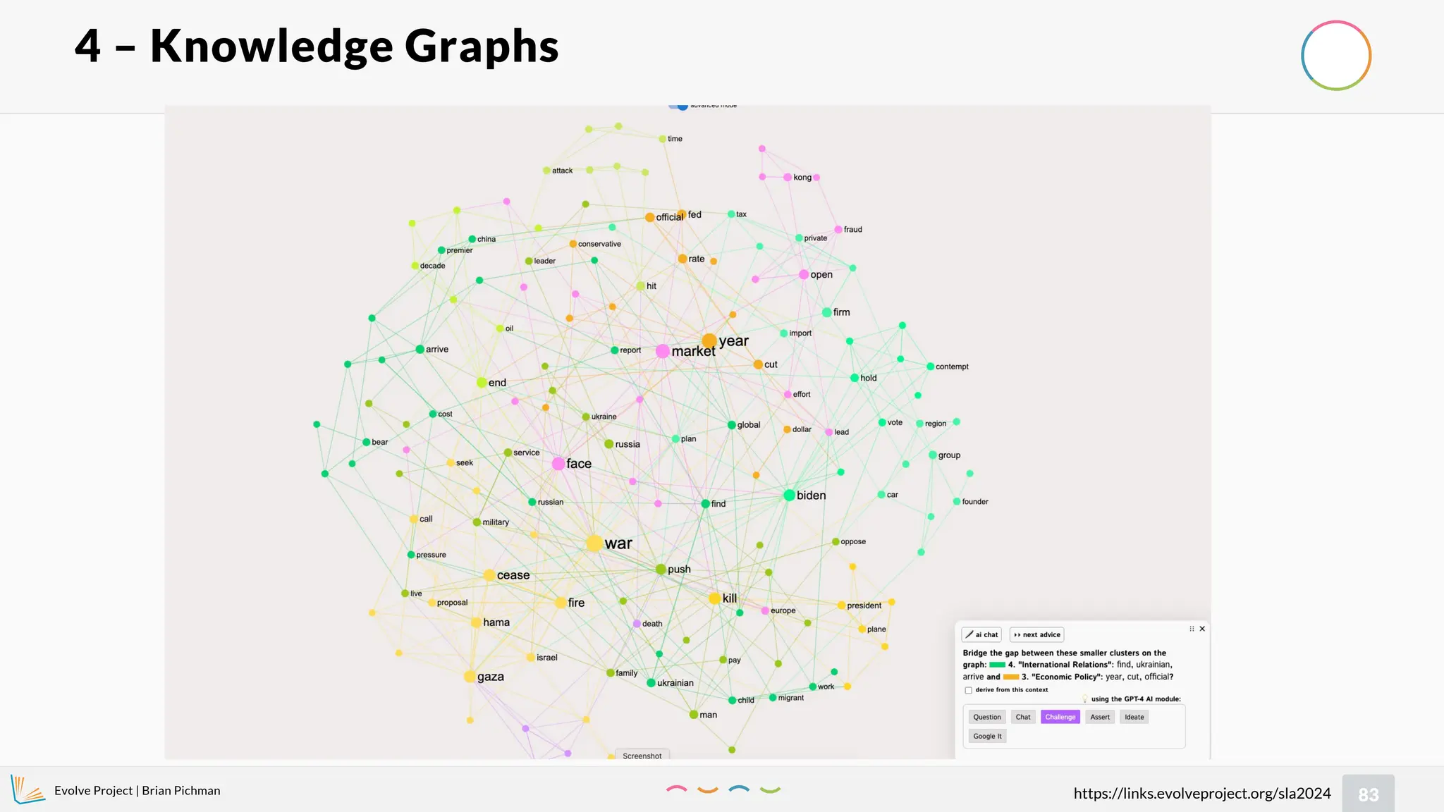 Evolve Project | Brian Pichman
83
https://links.evolveproject.org/sla2024
4 – Knowledge Graphs
 
