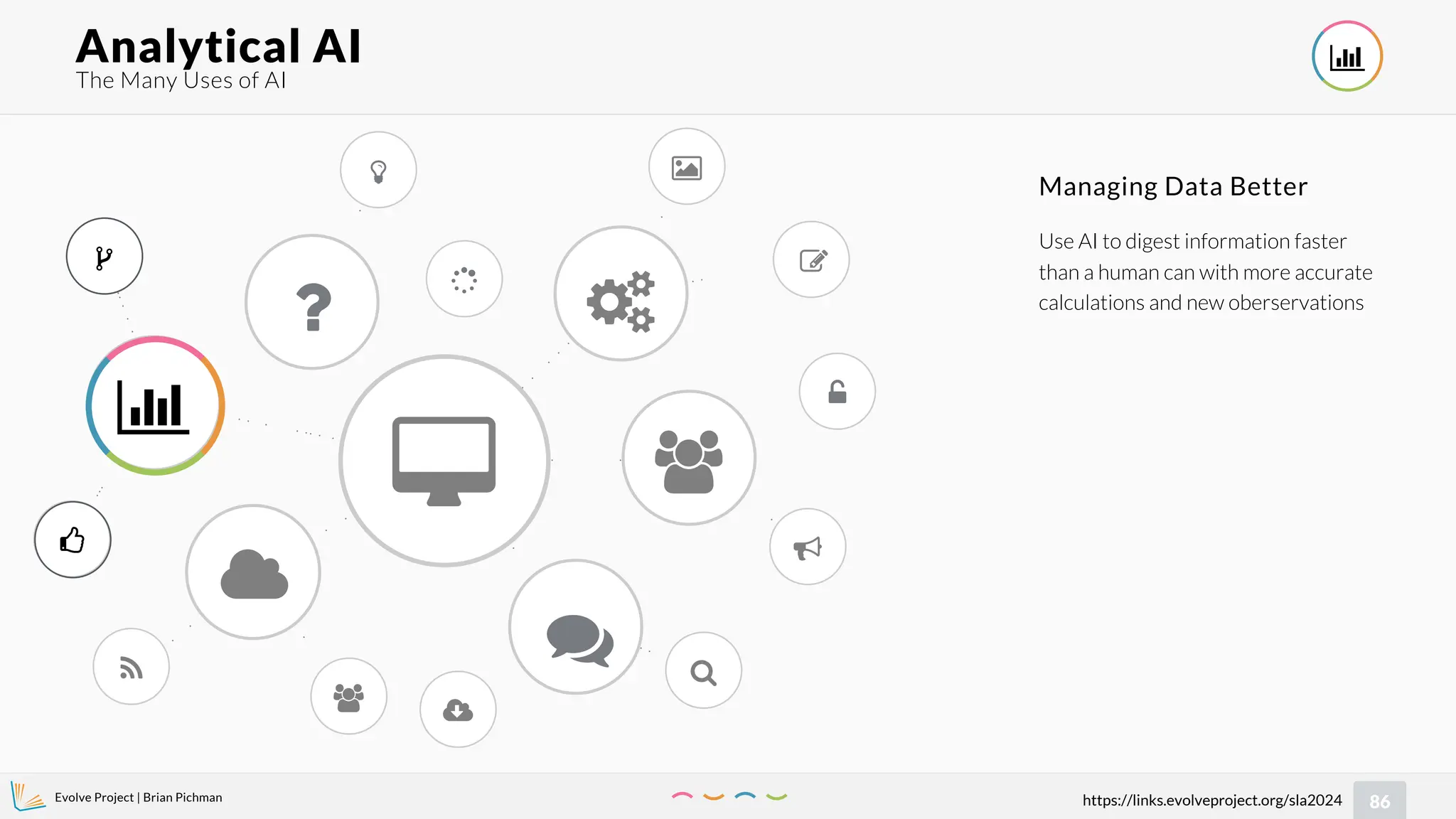 Evolve Project | Brian Pichman
86
https://links.evolveproject.org/sla2024
Analytical AI 
?














 


Managing Data Better
Use AI to digest information faster
than a human can with more accurate
calculations and new oberservations
The Many Uses of AI
 