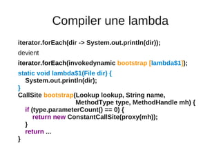 Lambda Proxy
Instance d'une classe qui contient le pointeur de
fonction (MethodHandle) vers la lambda à
exécuter

Il n'y a...