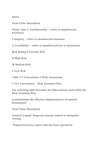 UNCLASSIFIED Generic SCADA Risk Management.docx
