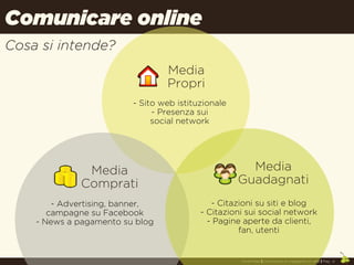 Uncle pear - Comunicare un magazine sul web: best practice