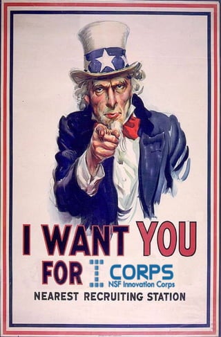 Uncle sam i corps recuriting poster