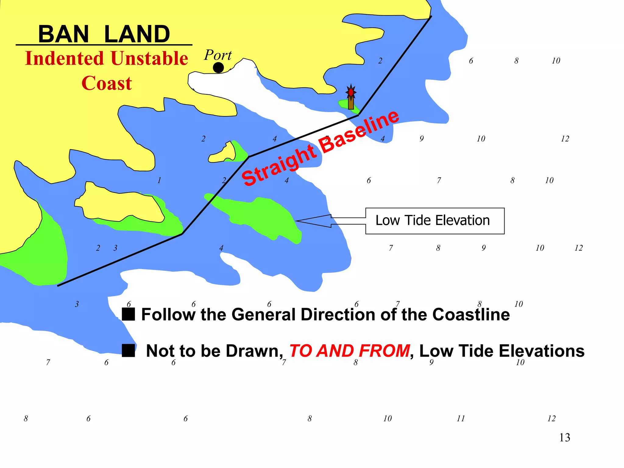 13
2 4 7 4 9 10 12
1 2 4 6 7 8 10
2 6 8 10
2 3 4 7 8 9 10 12
7 6 6 7 8 9 10
3 6 6 6 6 7 8 10
8 6 6 8 10 11 12
BAN LAND
Port
Low Tide Elevation
Indented Unstable
Coast
 Follow the General Direction of the Coastline
 Not to be Drawn, TO AND FROM, Low Tide Elevations
 