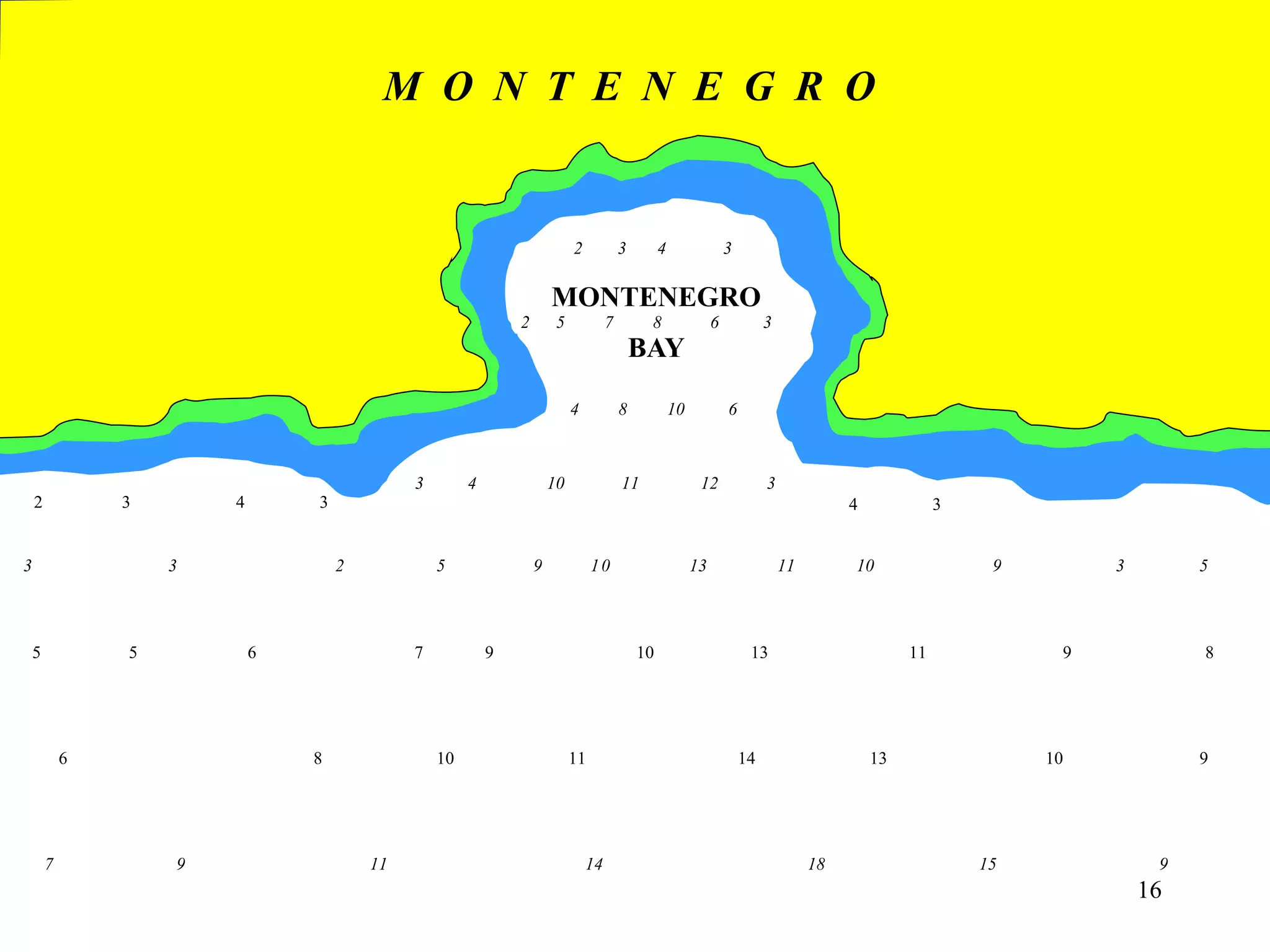 16
2 5 7 8 6 3
4 8 10 6
2 3 4 3
3 4 10 11 12 3
2 3 4 3
3 3 2 5 9 10 13 11 10 9 3 5
4 3
5 5 6 7 9 10 13 11 9 8
6 8 10 11 14 13 10 9
7 9 11 14 18 15 9
M O N T E N E G R O
MONTENEGRO
BAY
 