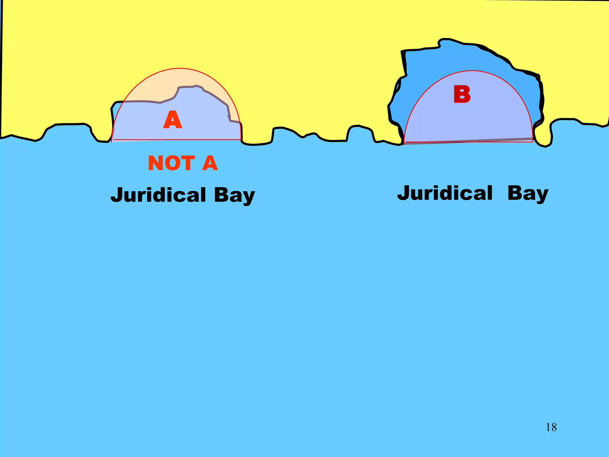18
B
Juridical Bay
NOT A
Juridical Bay
A
 
