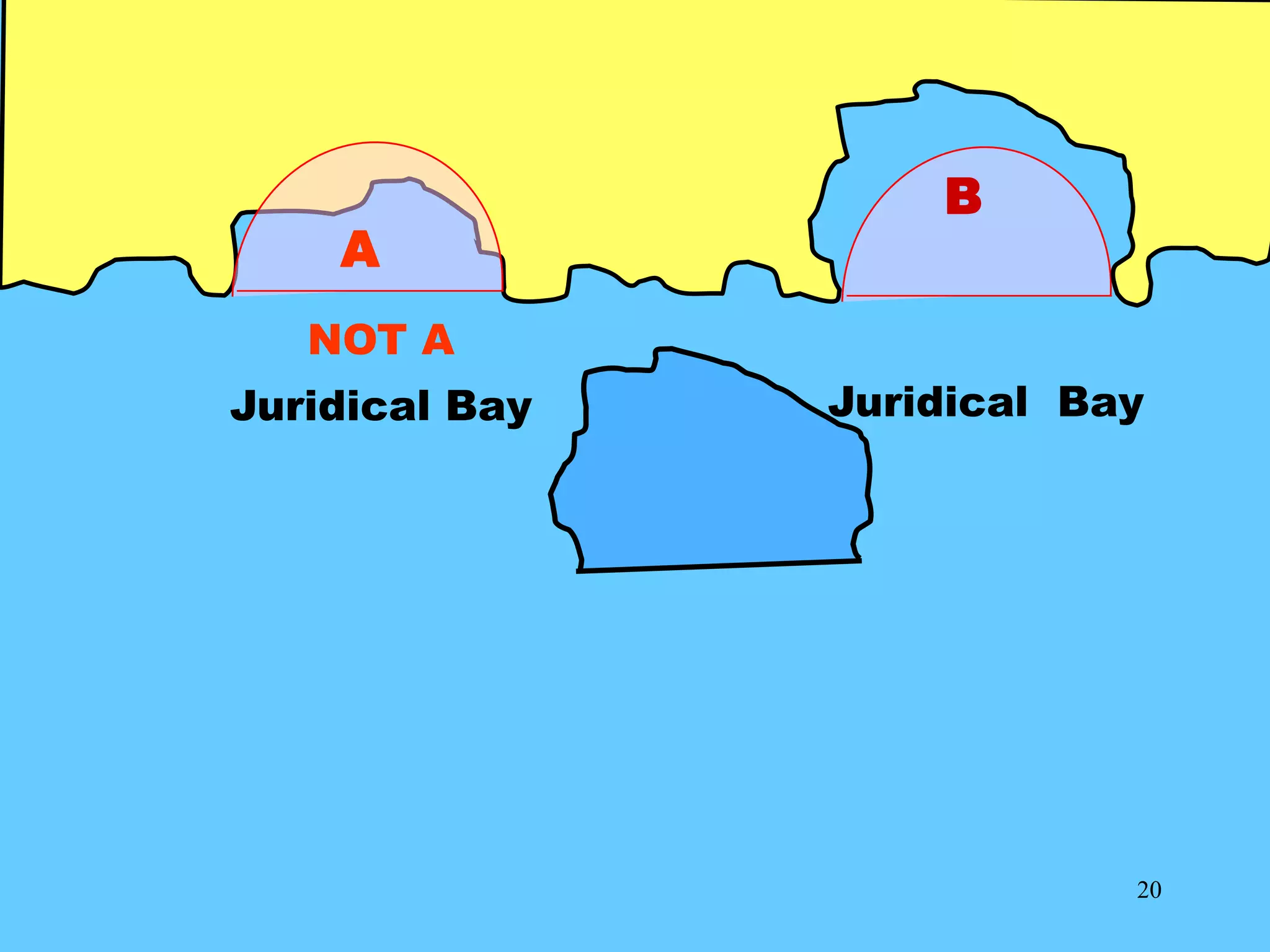 20
B
Juridical Bay
NOT A
Juridical Bay
A
 
