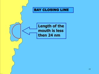 15
Length of the
mouth is less
then 24 nm
BAY CLOSING LINE
 