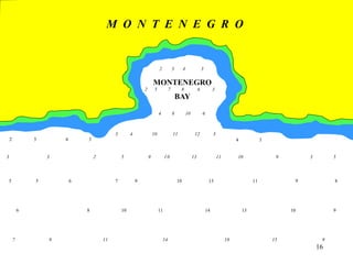 16
2 5 7 8 6 3
4 8 10 6
2 3 4 3
3 4 10 11 12 3
2 3 4 3
3 3 2 5 9 10 13 11 10 9 3 5
4 3
5 5 6 7 9 10 13 11 9 8
6 8 10 11 14 13 10 9
7 9 11 14 18 15 9
M O N T E N E G R O
MONTENEGRO
BAY
 