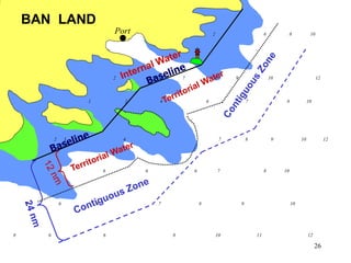 26
BAN LAND
Port
2 4 7 4 9 10 12
1 2 4 6 7 8 10
2 6 8 10
2 3 4 7 8 9 10 12
7 6 6 7 8 9 10
6 6 6 7 8 10
8 6 6 8 10 11 12
 