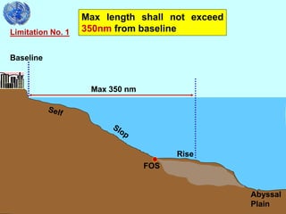 31
Rise
Abyssal
Plain
FOS
Limitation No. 1
Max length shall not exceed
350nm from baseline
Baseline
Max 350 nm
 
