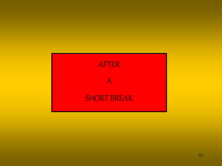 53
Clarification
of Doubts
AFTER
A
SHORT BREAK
 