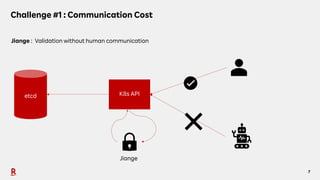 7
Challenge #1 : Communication Cost
Jiange : Validation without human communication
Jiange
etcd K8s API
 