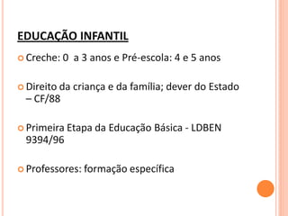 EDUCAÇÃO INFANTIL
 Creche:   0 a 3 anos e Pré-escola: 4 e 5 anos

 Direito da   criança e da família; dever do Estado
 – CF/88

 Primeira Etapa   da Educação Básica - LDBEN
 9394/96

 Professores: formação específica
 