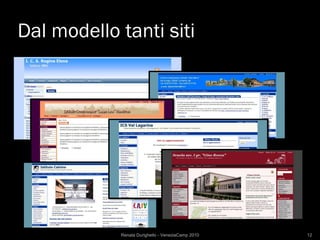 Dal modello tanti siti




            Renata Durighello - VeneziaCamp 2010   12
 