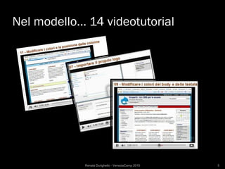 Nel modello… 14 videotutorial




             Renata Durighello - VeneziaCamp 2010   5
 