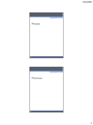 23/5/2009




     Pessoas




04




     Processos




05




                        3
 