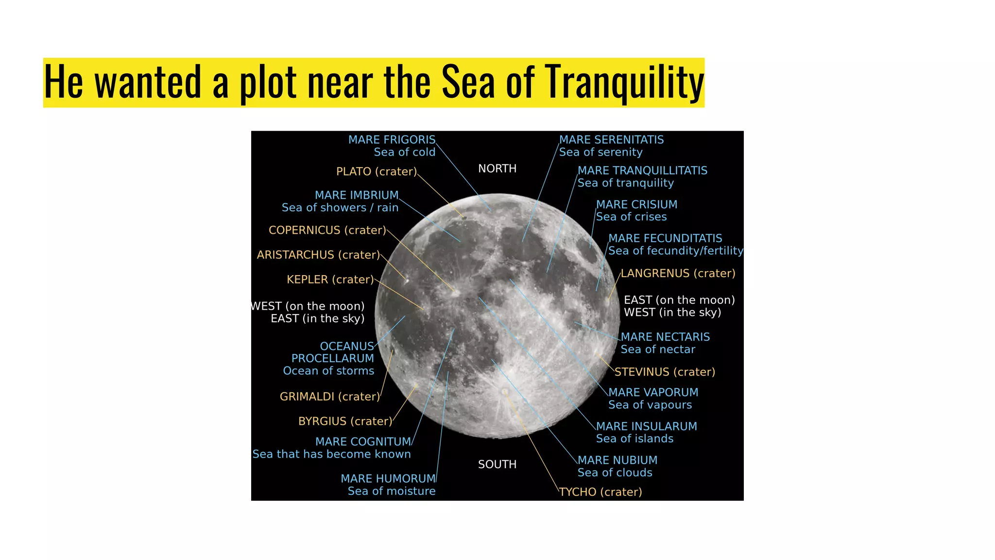 He wanted a plot near the Sea of Tranquility
 
