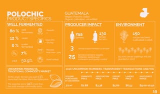 7%
FAT 50.9%
well
fermented80 %
12 %
under
fermented8 %
UNCOMMON PRICING VS.
TRADITIONAL COMMODITY MARKET
Awards:
1
At this origin, farmers are paid 53%
more than the West Africa farmgate price.
Region: Polochic Valley
GUATEMALA
Organic cultivation, uncertified
cacao hectares
cultivated in 2016
150
Harvest:
Peak: Mar - June
Hand sorted
farmers
255
50,000 cacao saplings will be
planted in 2017
FARMGATE
PRICE
$2.88
EXPORT
PRICE
$5.60
LANDED
PRICE
$6.53
SALES PRICE
RANGE
$9.00-10.50
2016 UNCOMMON NUMBERS: TRANSPARENT TRANSACTIONS USD/KG
ASSOCIATION
PRICE
$3.38
female board members at APODIP3
farmers trained in organic
fertilizers, postharvest
cultivation and quality control
25
The exporter earns 94%more than
the 2016 average commodity price.
Grain Pro
+ Burlap
violet
VOLUME
PURCHASED
BY UNCOMMON
.72 MT
POLOCHIC
PRODUCT SPECIFICS
female
farmers
130
WELL FERMENTED PRODUCER IMPACT ENVIRONMENT
19
 