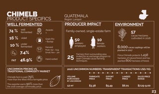 FARMGATE
PRICE
$3.38
EXPORT
PRICE
$5.49
LANDED
PRICE
$6.01
SALES PRICE
RANGE
$7.25-9.00
2016 UNCOMMON NUMBERS: TRANSPARENTTRANSACTIONS USD/KG
7.4%
FAT 46.9%
well
fermented74 %
16 %
under
fermented10 %
UNCOMMON PRICING VS.
TRADITIONAL COMMODITY MARKET
Awards:
1
Chimelb farm is paid 79%
more than the West Africa farmgate price.
Region: Lanquín
GUATEMALA
cacao hectares
cultivated in 2016
57
Harvest:
Peak: Apr - Aug
Small: Nov - Jan
Hand sorted
workers
employed
50
female
workers
10
Family-owned, single-estate farm
Farmers from surrounding area
invited for an exchange program to
learn Chimelb cacao farming
techniques.
25
The exporter earns 90%more than
the 2016 average commodity price.
Grain Pro
+ Burlap
Finca Chimelb protects 1,498
hectares of natural forest and has
planted 800hectares of forest.
violet
VOLUME
PURCHASED
BY UNCOMMON
12 MT
CHIMELB
PRODUCT SPECIFICS
WELL FERMENTED PRODUCER IMPACT ENVIRONMENT
8,000cacao saplings will be
planted in 2017
23
 