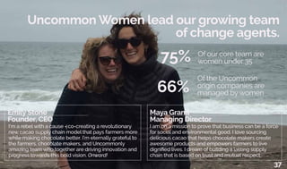 Uncommon Women lead our growing team
of change agents.
I am on a mission to prove that business can be a force
for social and environmental good. I love sourcing
delicious cacao that helps chocolate makers create
awesome products and empowers farmers to live
dignified lives. I dream of building a lasting supply
chain that is based on trust and mutual respect.
Maya Granit
Managing Director
Emily Stone
Founder, CEO
I’m a rebel with a cause - co-creating a revolutionary
new cacao supply chain model that pays farmers more
while making chocolate better. I’m eternally grateful to
the farmers, chocolate makers, and Uncommonly
amazing team who together are driving innovation and
progress towards this bold vision. Onward!
Of the Uncommon
origin companies are
managed by women66%
Of our core team are
women under 3575%
37
 