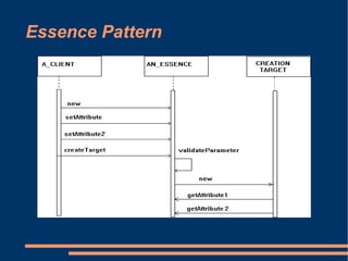 Uncommon Design Patterns