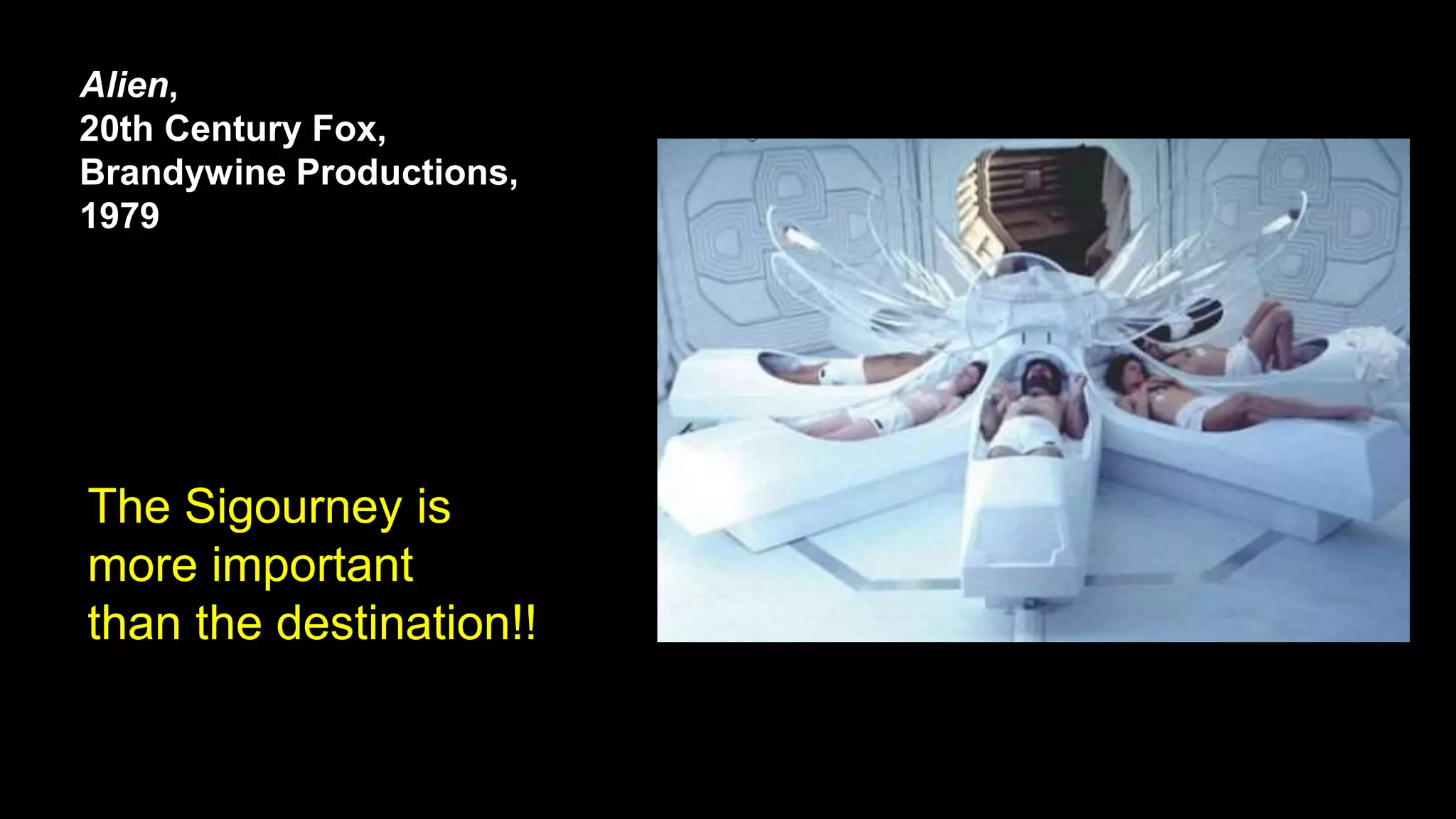 Alien,
20th Century Fox,
Brandywine Productions,
1979
The Sigourney is
more important
than the destination!!
 