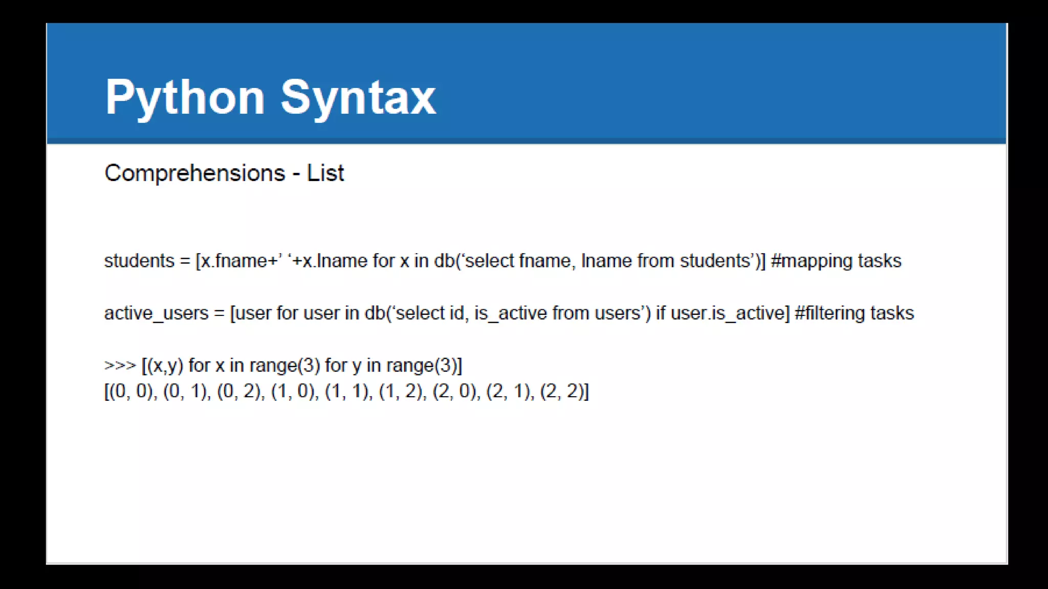 Uncommon Python -  What is special in Python
