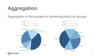Uncomplicating Complex Data Aggregations in Tableau | PPT