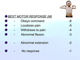 BEST MOTOR RESPONSE (M)
- Obeys command -6
- Localizes pain -5
- Withdraws to pain -4
- Abnormal flexion -3
- Abnormal extension -2
- No response -1
 