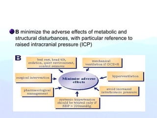 B minimize the adverse effects of metabolic and
structural disturbances, with particular reference to
raised intracranial pressure (ICP)
 