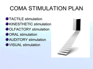 COMA STIMULATION PLAN
TACTILE stimulation
KINESTHETIC stimulation
OLFACTORY stimulation
ORAL stimulation
AUDITORY stimulation
VISUAL stimulation
 